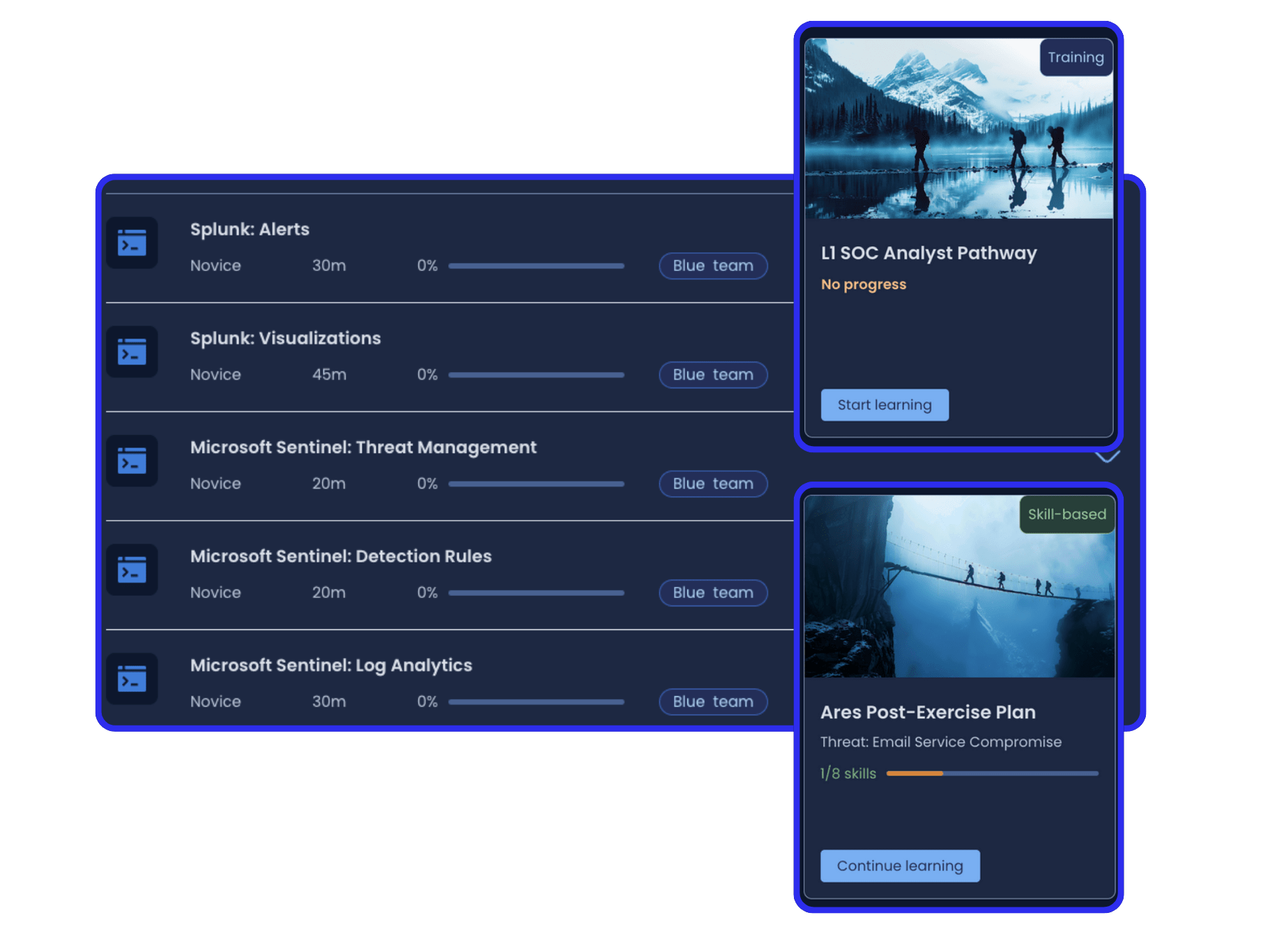 Video Rangeforce On Linkedin Rangeforce Case Study Capslock - Amazing Colorful Photo - High Resolution